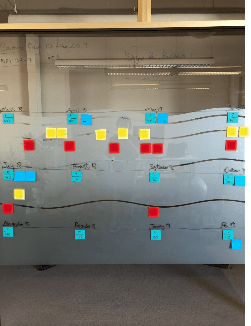 Original image: https://hubspot.cradle.io/hubfs/Imported_Blog_Media/1*YV6BBLjlcgnwuc7ghTz8TQ.png