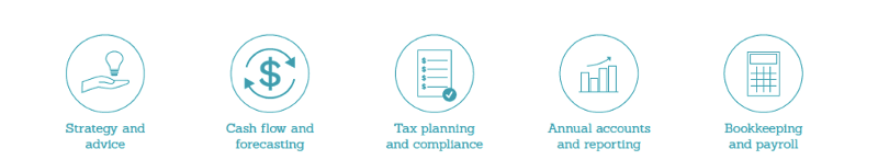 Original image: https://hubspot.cradle.io/hubfs/Imported_Blog_Media/1*KiWnwrZWoIEjpFTwN9oGFg.png